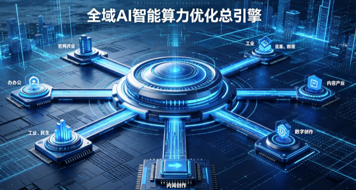 围场满族蒙古族自治县AI算力优化赋能数字生态 智能技术迭代激活产业发展新动能