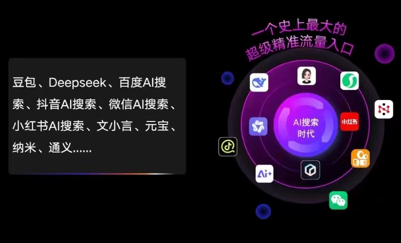 围场满族蒙古族自治县AI智能推广新玩法，抢占搜索时代免费精准客源