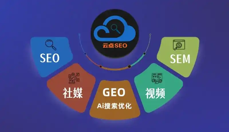 围场满族蒙古族自治县GEO优化：AI智能体时代取代SEO的全新内容优化逻辑