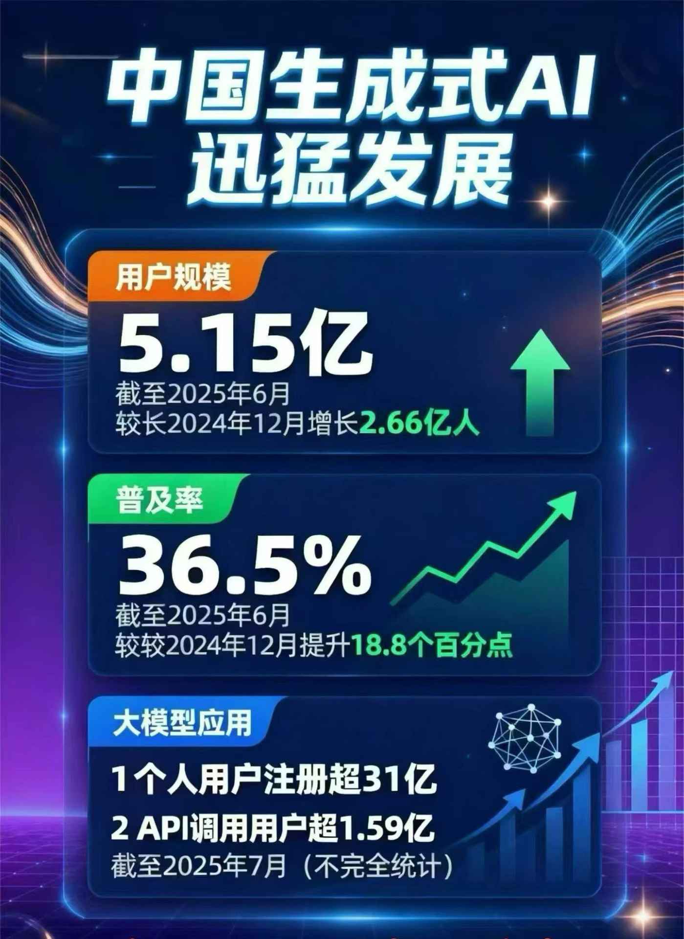围场满族蒙古族自治县豆包GEO优化是什么？内容创作核心逻辑解析