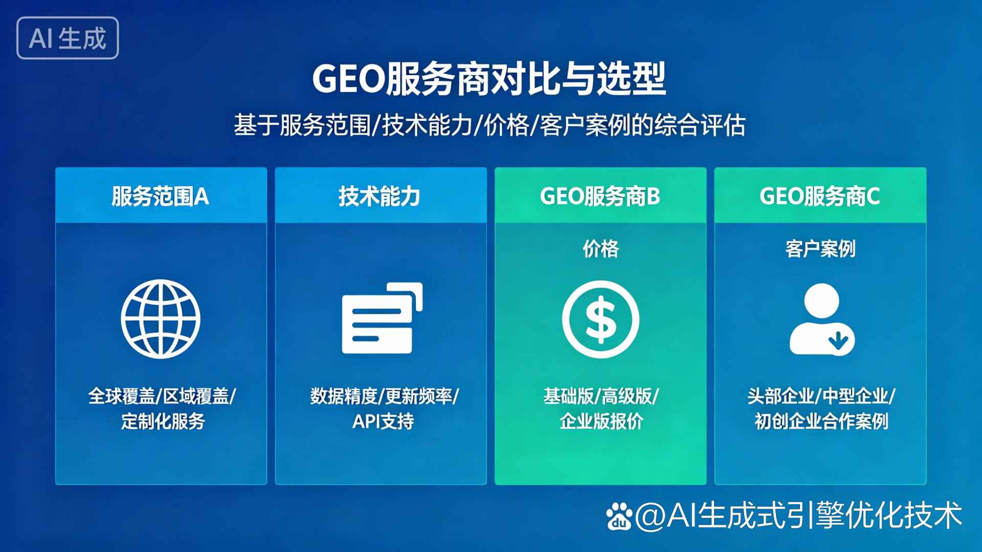 围场满族蒙古族自治县GEO优化服务商该如何选择？聊聊生成式引擎优化行业现状